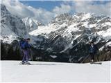 Polinik v ozadju  ošiljeni Rauchkofel nad Valentinovo dolino